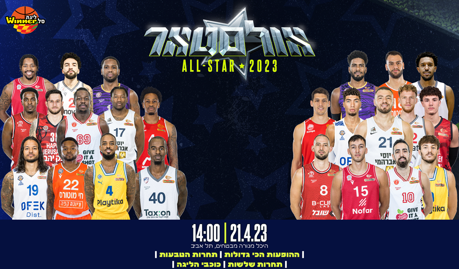 נקבעו 24 השחקנים לאולסטאר 2023!