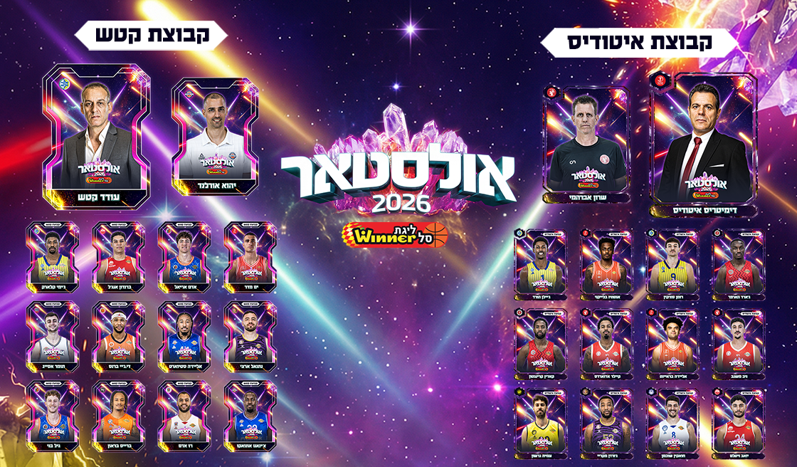 נקבעו הקבוצות למשחק אולסטאר 2026