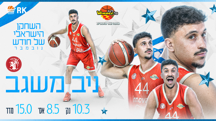 שחקן החודש הישראלי: ניב משגב