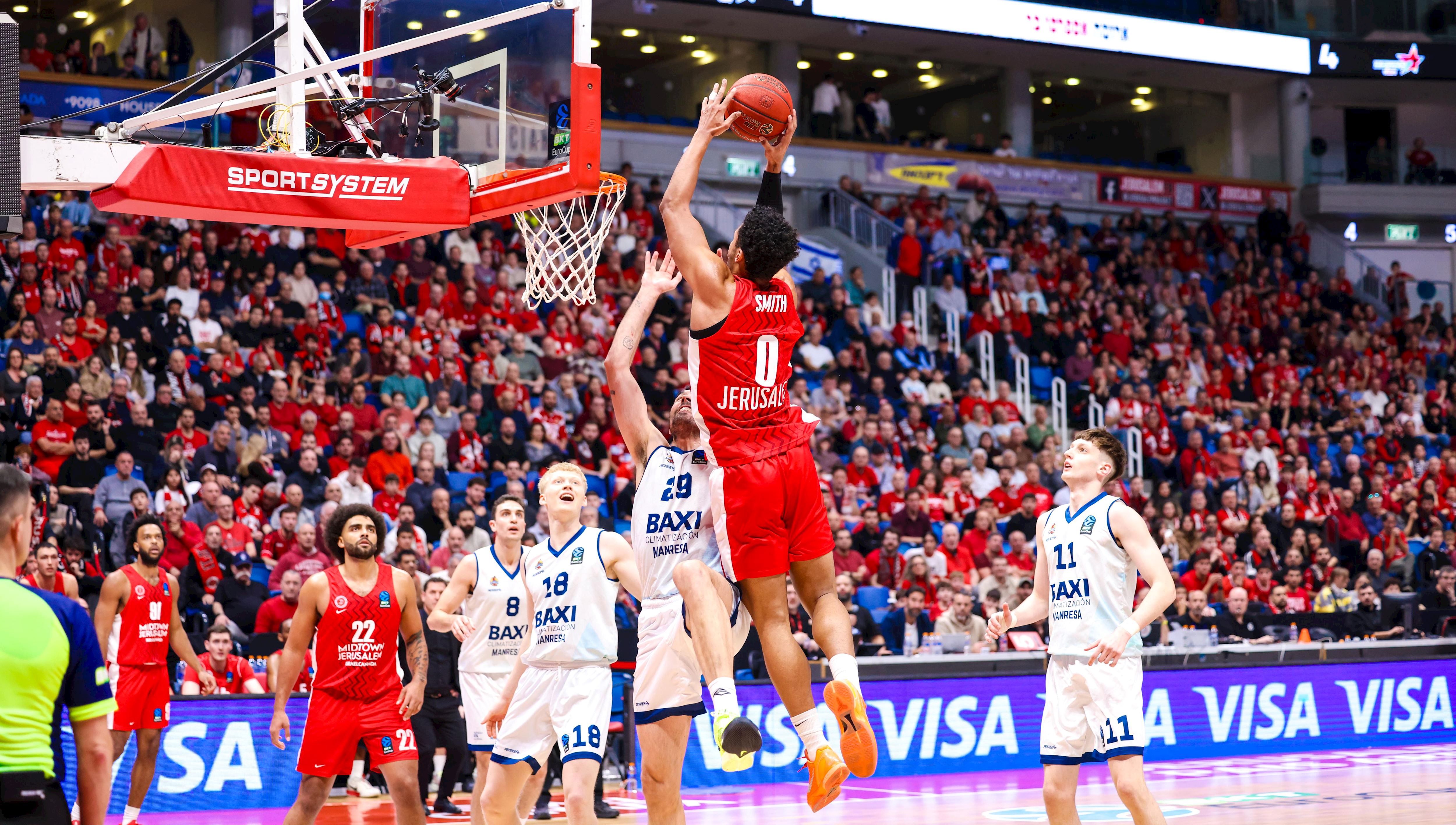 יורוקאפ: הירושלמים שבו הביתה בסערה