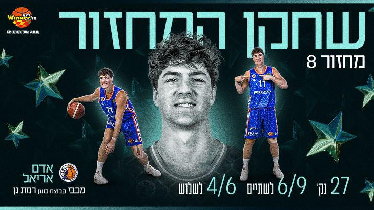 מצטיין המחזור השמיני: אדם אריאל