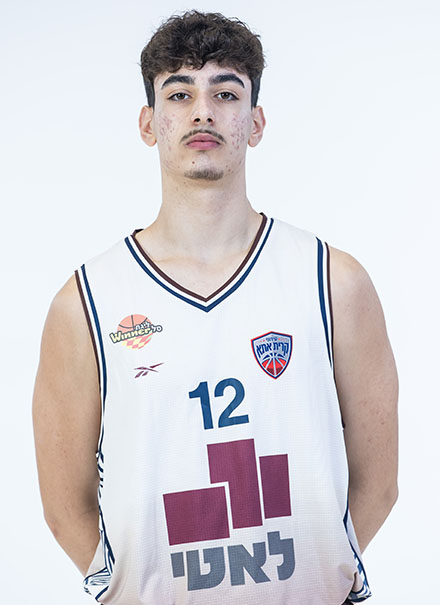 איתי זלוטולוב